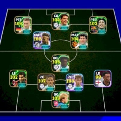 A BRABA: 3190 DE FORÇA/VARANE 107/SEEDORF 105/REUS 104/BRYAN ROBSON 104/VEM NELA