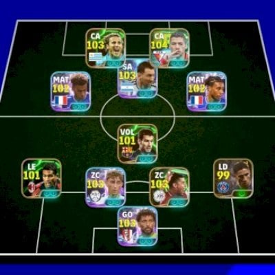 mbl/forlan,suarez,doué,messi,olise,guardiola,huijsen,rikaard,vozinha,diouf,auba+