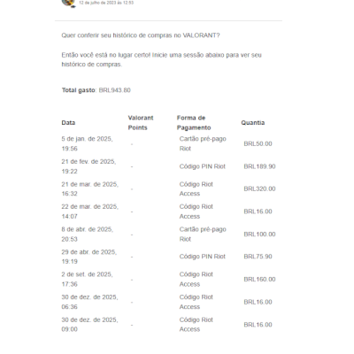 CONTA VALORANT FA 950 GASTOS VCT 25
