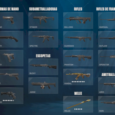 Conta de valorant com lamina rgx, vandal rgx, sheriff saqueador e ouro 2