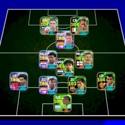 Conta de efootboll