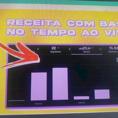 BOT DE AD TWITCH GERANDO RECEITA! ESTA FUNCIONANDO!!!!!!!!!!