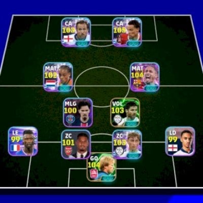 KANE 103 + YAMAL 104 + RAPHINHA 105! ELENCO ABSURDO!