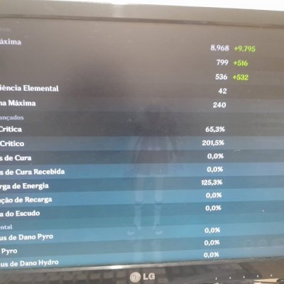 Conta Genshin Impact AR 56 / Yoimiya, Ayaka, Raiden, Zhongli, Xiao e outros