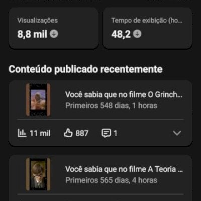 💎 OPORTUNIDADE: CANAL YOUTUBE 8.9K INSCRITOS – NICHO CINEMA (HIGH REACH) 💎