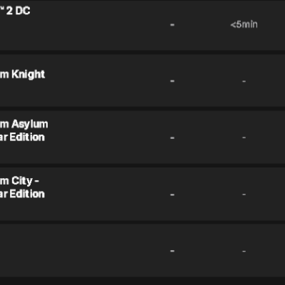101 jogos da epic coletanea mafia, batman, tomb rider, metro e crysis e outros