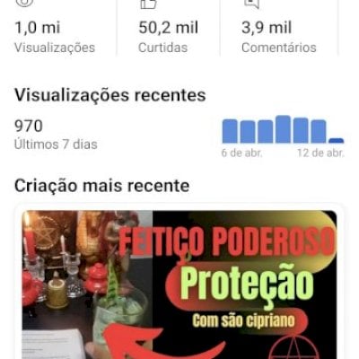 Vendo canal monetizado e gerando receita