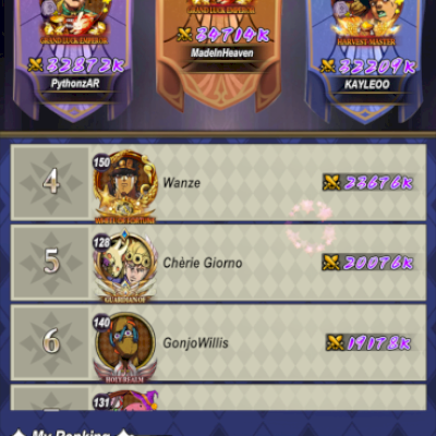 Conta rank 3 e rank 4 golden stone mobile