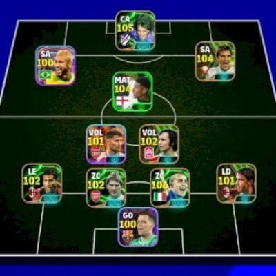 Conta com vários jogadores bons épicos