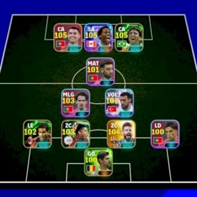 mbl/CR7 105,j.david105,bebeto105,piqué104,sorloth,massaro,kubo,pack PORT. e ++