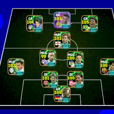 CONTA COM CR7 SHOW TIME!!