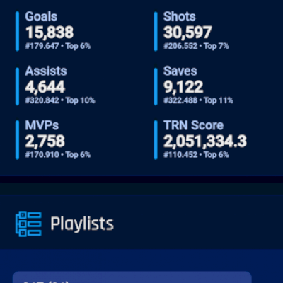 Conta de Rocket league lvl 1300