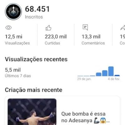 Canal do YouTube com 68k de seguidores super engajado.