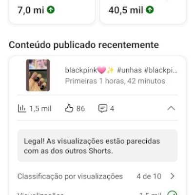 Canal de Unhas com 58.375k Inscritos