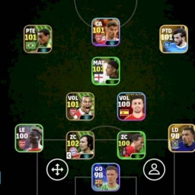 Conta boa pra iniciantes