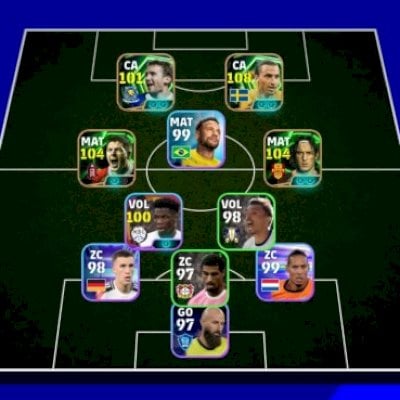Conta com ibra 108