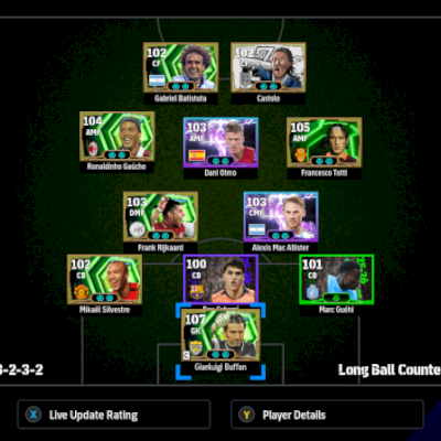 PC Steam: Time EXCELENTE - Com Novo BUFFON PAREDÃO & RONALDINHO