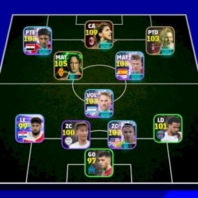 A BRABA:3170 DE FORÇA/IBRAHIMOVIC 109/TOTTI 105/KUYT 103/MUITOS ÉPICOS/SHOW TIME