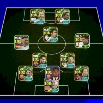 Conta com melhor goleiro do game