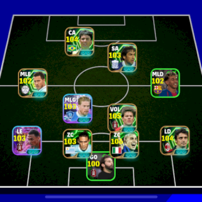 BRABA,CONTA COM VÁRIOS DESTAQUES,3183 DE FORÇA,VEM COM 180 COINS✅🔥