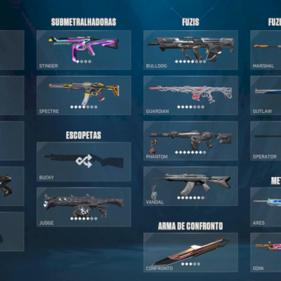 Conta Valorant, com +20 skins