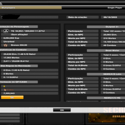 Conta - Pat. TG - KD 1.48 - Com Várias Armas Nivel Ouro e Itens de GC
