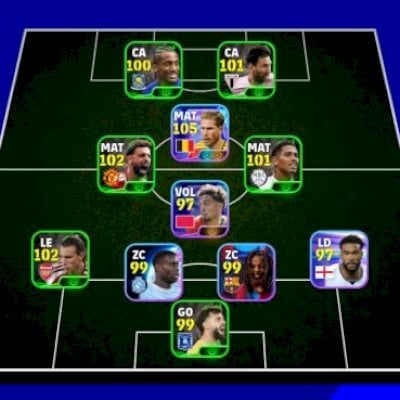 🔥 Conta eFootball TOP Tier | Força Coletiva 3104 | Formação Meta