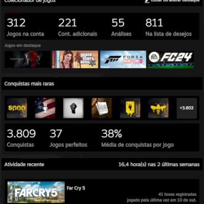 VENDO CONTA STEAM NIVEL 47 312 JOGOS 3.809 CONQUISTAS