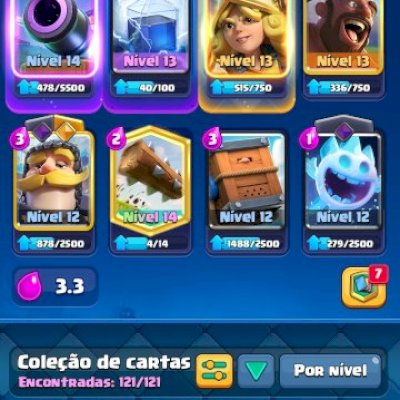 Conta com 8.800 troféus