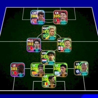 mbl/pack port. CR7 105,ney jr.107,sorloth,gerrard,rijkaard,cordoba,luis diaz e +