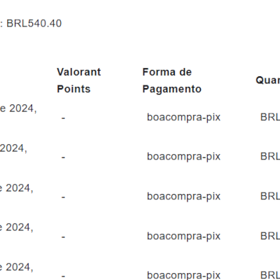 Conta Com Valor Gasto 540 reais