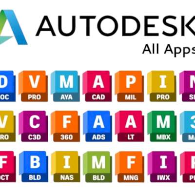 Licença reversa para todas as versões e aplicações Autodesk