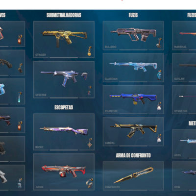 Conta RIOT com skins no Valorant e LoL