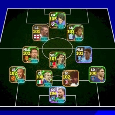 CONTA EFOOTEBALL  DONNARUMA 106