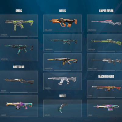 Conta Valorant 6K Gasto. Evori,Rgx,Glitchpop. Duo Card.