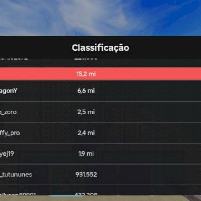 Conta level 2600 com yeti e com bastante coisas!!! Venhar conferir!!