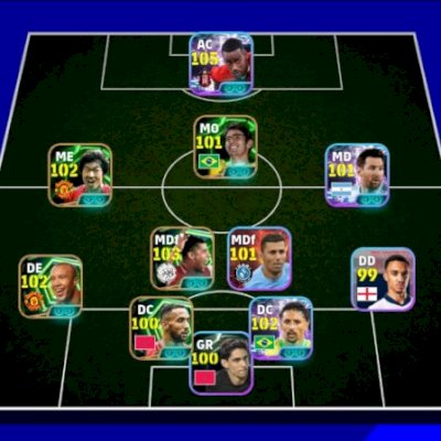 CONTA eFOOTBALL MOBILE – ELENCO FORTE