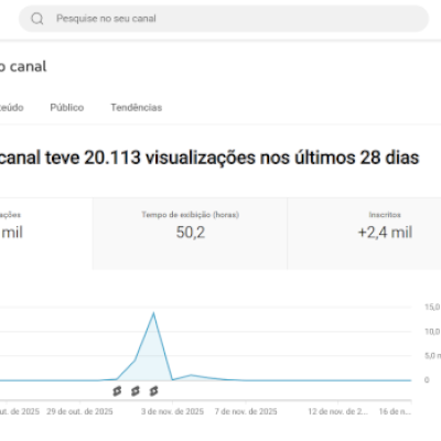 Canal youtube To Rindo Muito 2.3k de inscritos