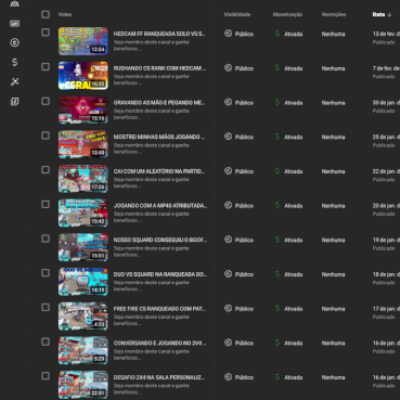 VENDO CANAL YOUTUBE MONETIZADO COM 3,6K de inscrito