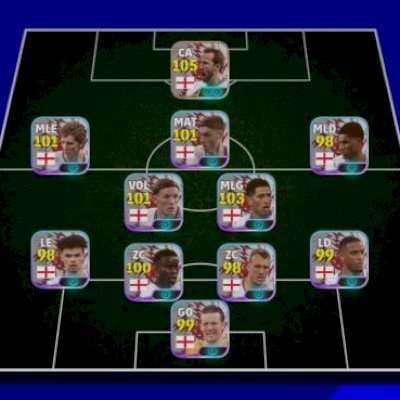PACK INGLATERRA UPADO