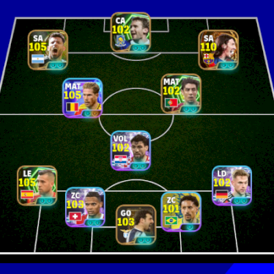 Conta efootball com Messi 110 e Jordi Alba 105