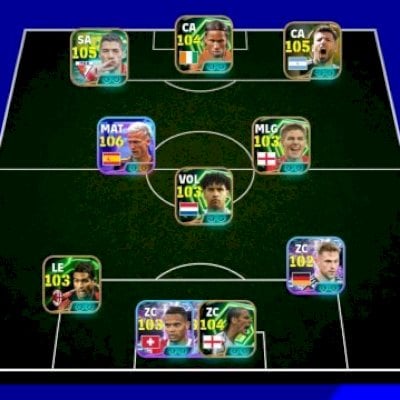 mbl/olmo106,suárez105,aguero,drogba,gerrard,akaji,ferdinand,nunez,auba,messi e +