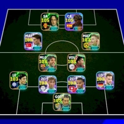 mbl/buffon107, deco, totti, yamal, yildiz, reus, zanetti, akanji, donadoni e +++