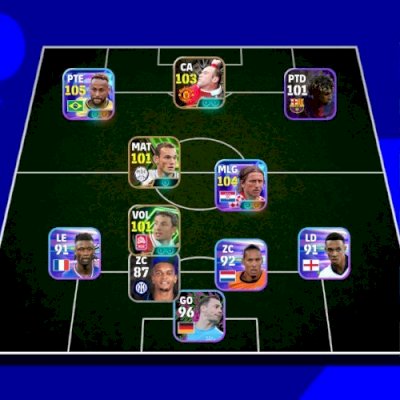 CONTA INICIANTE COM NEYMAR BLITZ CULLER E MODRIĆ
