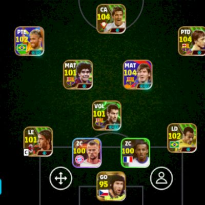 Conta J. Cruyff + Pack Messi e Neymar