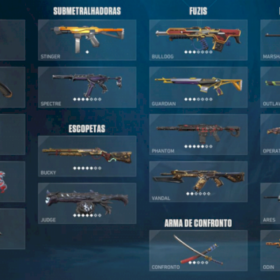 Conta VALORANT FULL-ACESS(4k+ gasto)(Não negociável)