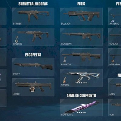 Conta Valorant Pack ZeroFang + Vandal Oni + Vandal Origem