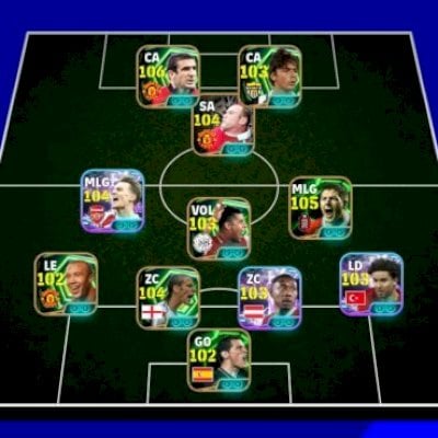 mbl/cantona,inzaghi,rooney,odegaard,gerrard,ferdinand,alaba,kadioglu,nunez e +++