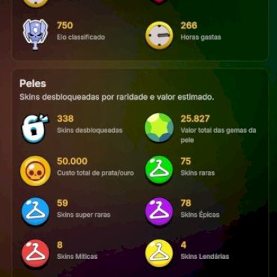 🟣 CONTA BRAWL STARS | RICO ROXO SOBERANO DAS GEMAS | 155.000 PONTOS BRAWLYTIX