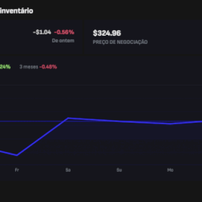 Conta Steam lvl 50 +69 jogos +CS2(6500HORAS E MEDALHAS)